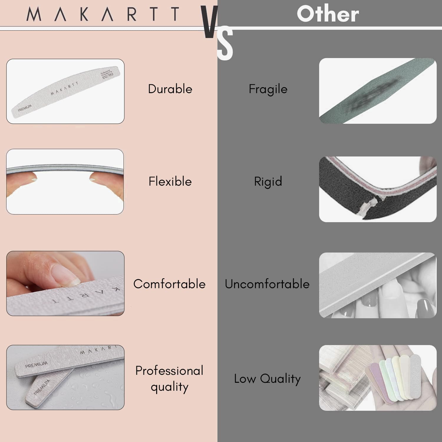 Makartt EVA-PS board nail filers resist bending during heavy filing