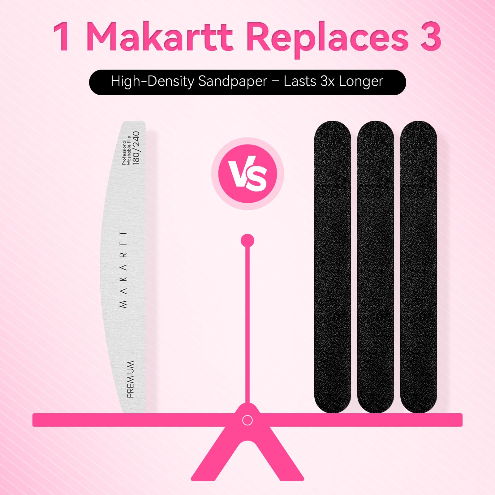 Makartt emery board zebra grit for smooth filing and durable performance