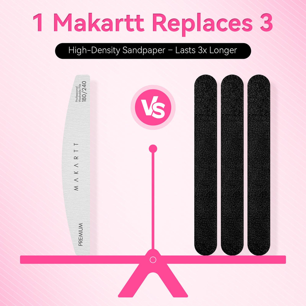 Makartt emery board zebra grit for smooth filing and durable performance