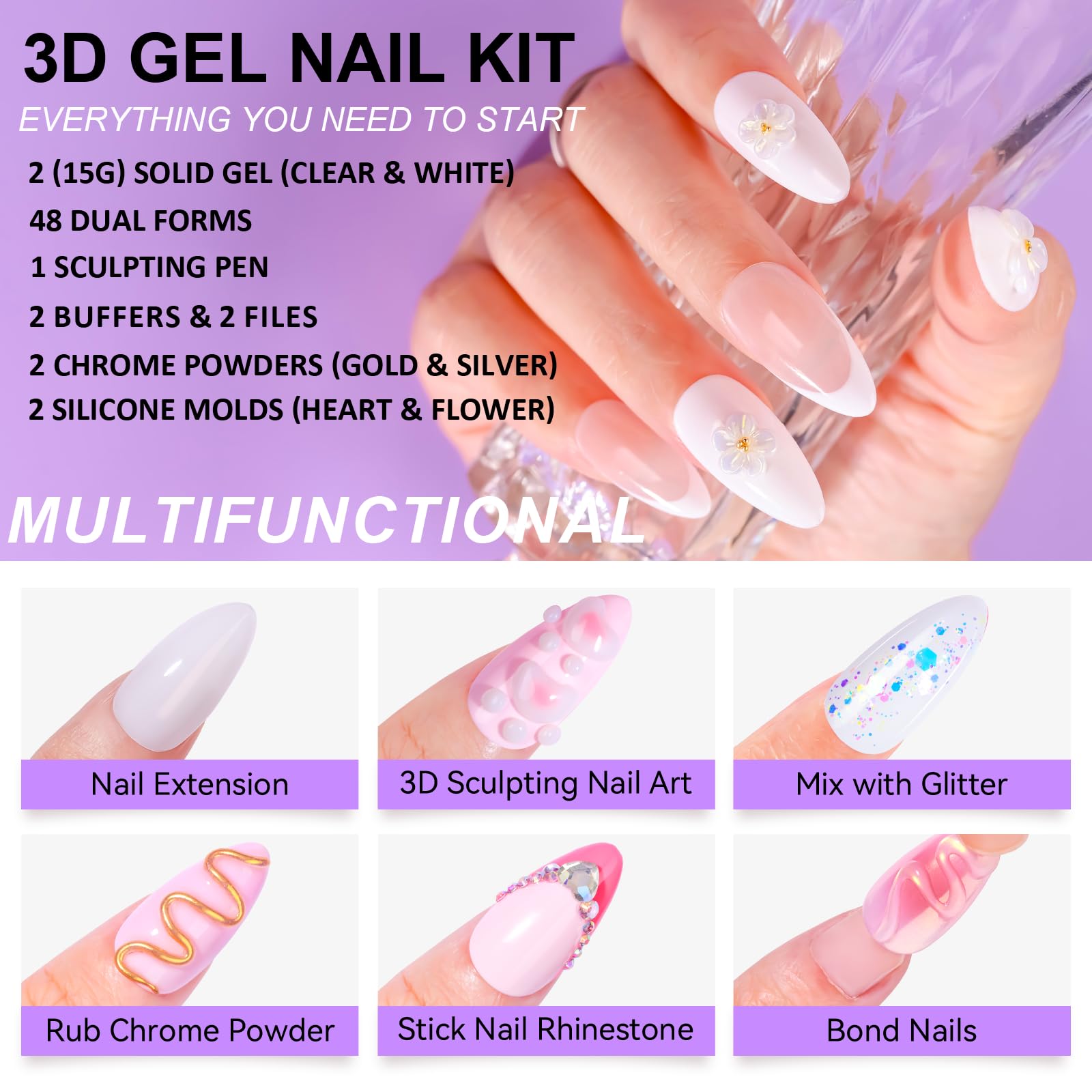 Makartt formas duales 3D, ahorro al evitar múltiples productos.