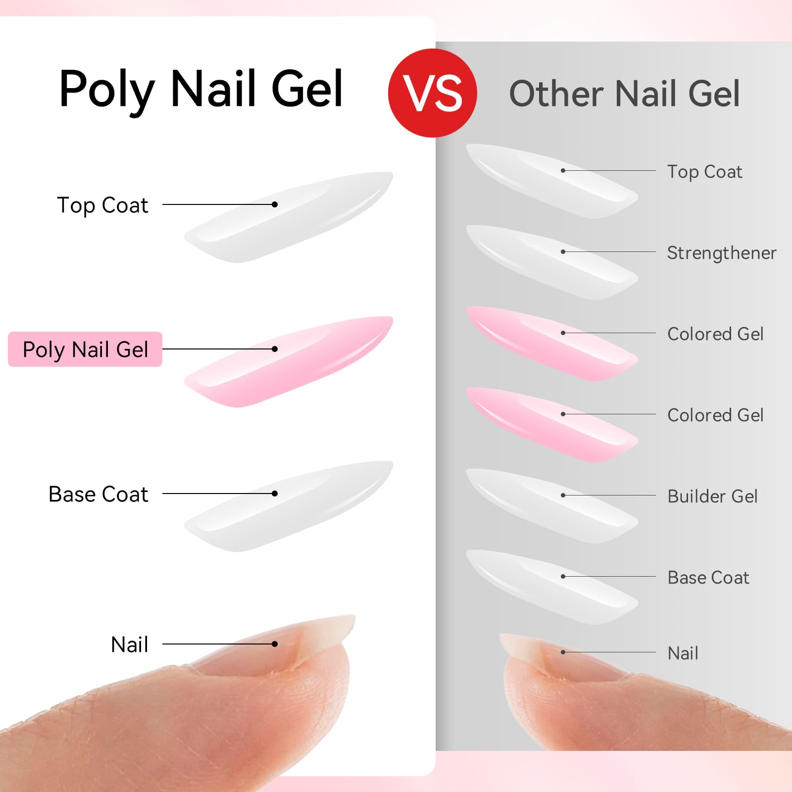 Gel builder nude rosado Makartt para un look natural
