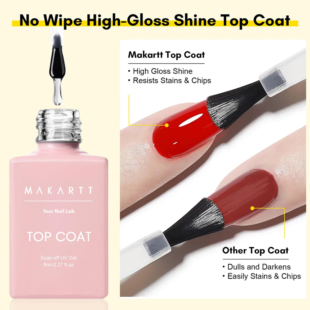 Makartt gel nail kit with base and top coats for professional results.