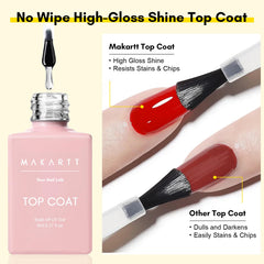 Makartt gel nail kit with base and top coats for professional results.
