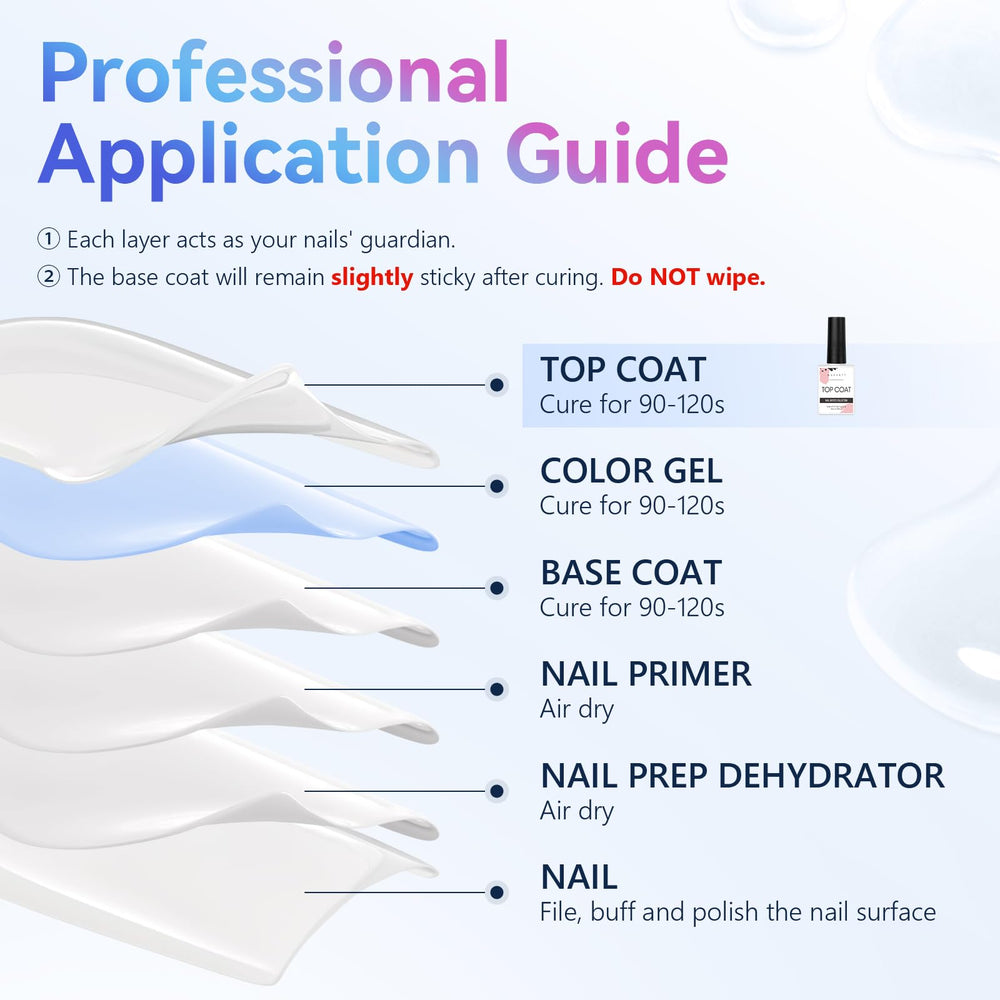 Makartt Gel Top Coat low-odor formula offers comfortable use.