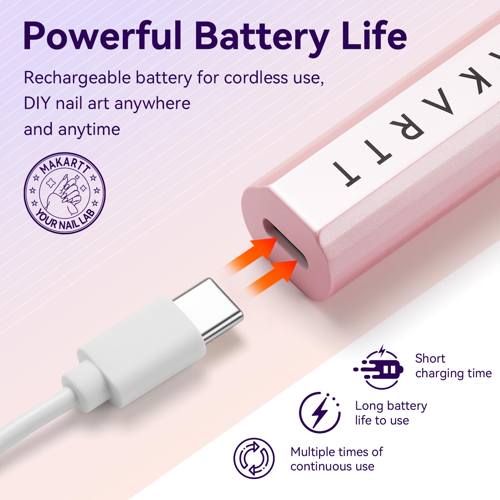 Makartt pink UV lamp demonstrates quick drying for gel polish and top coats