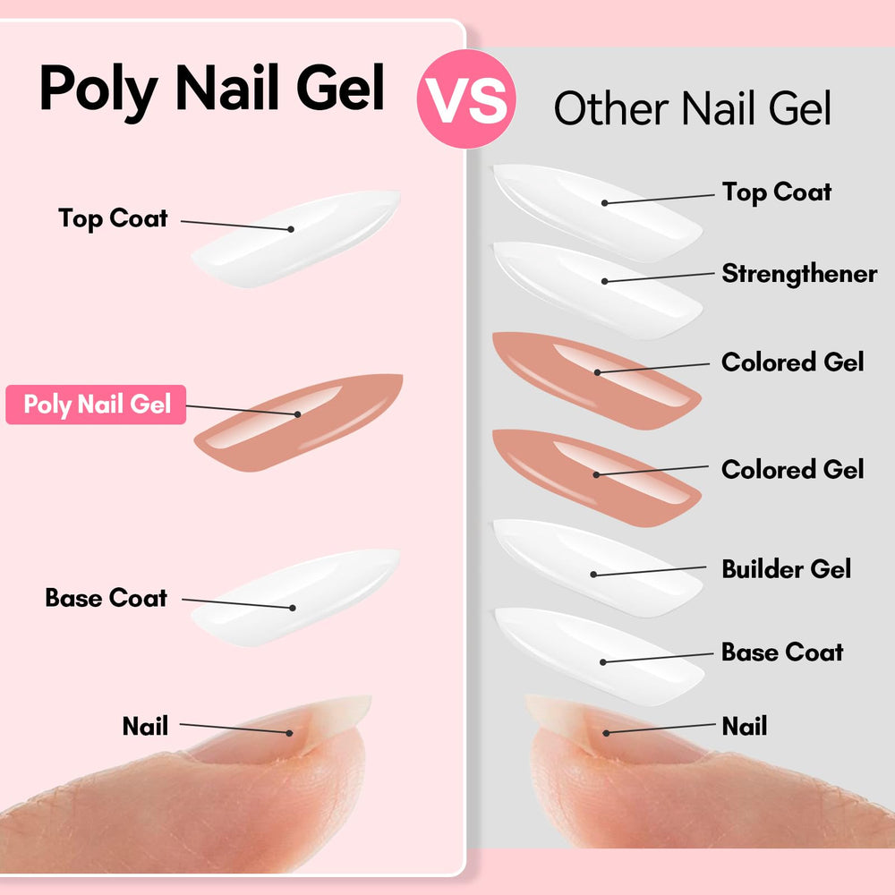 Makartt Modelado 3D Uñas 50ML: crea detalles realistas con facilidad.