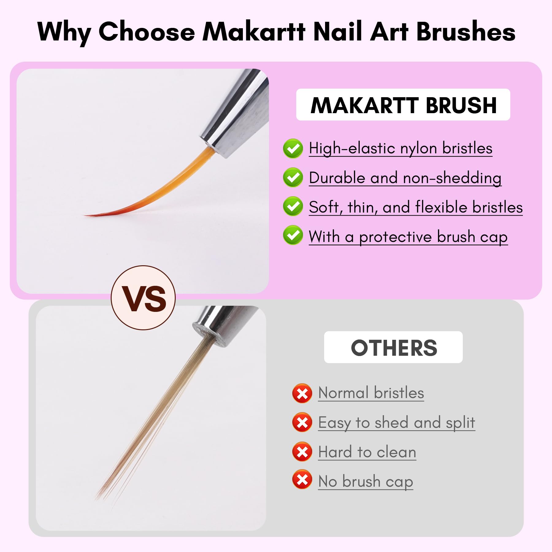 Makartt 11mm brush for medium lines and precise detailing.