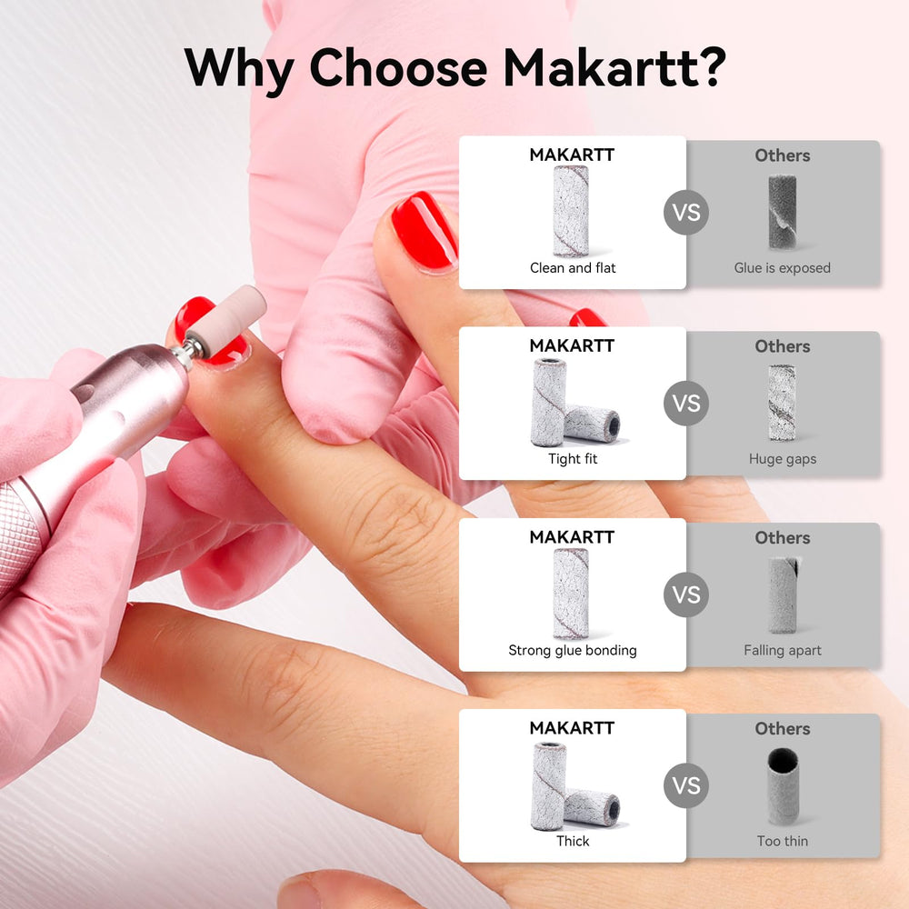 Makartt 80-grit coarse bands for fast gel removal.