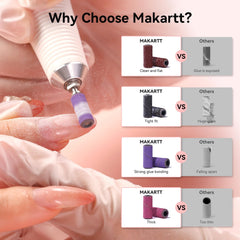 Makartt 80 grit coarse sanding band for fast gel removal.