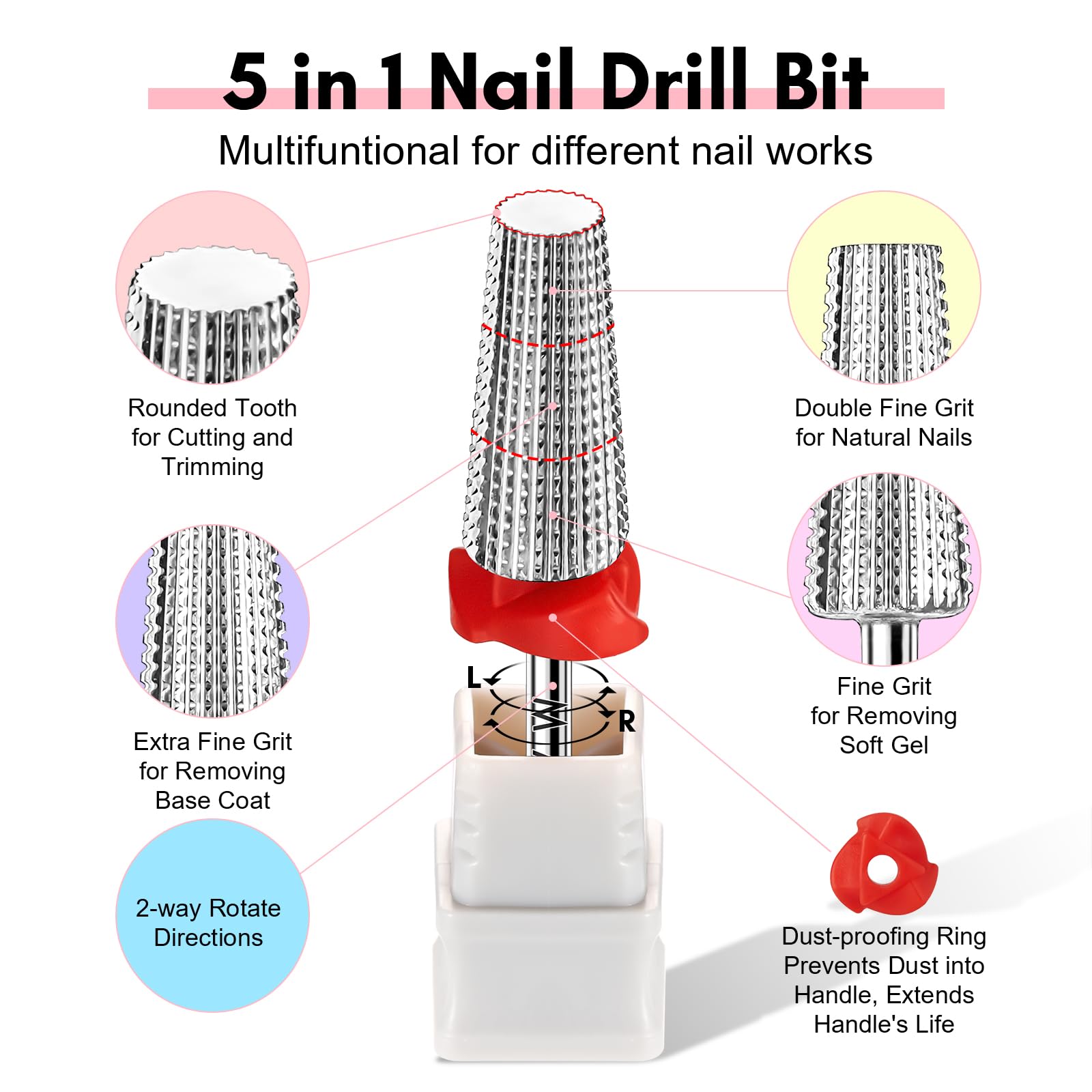 Makartt drill bit close-up shows multi-grit design for versatile prep
