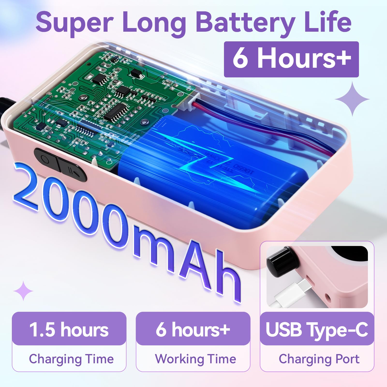 USB-C charging for fast power-ups and extended cordless sessions.