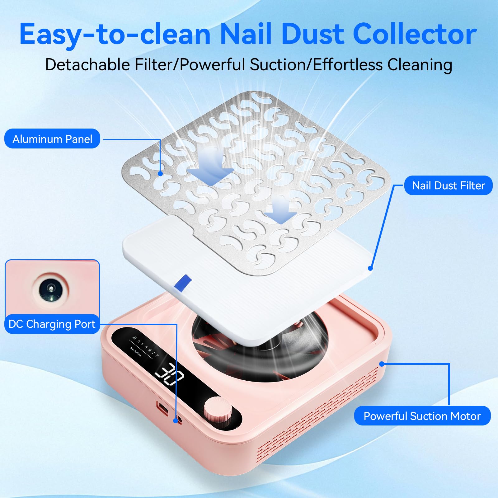 Makartt Larina pink compact design fits small home studios and salons.