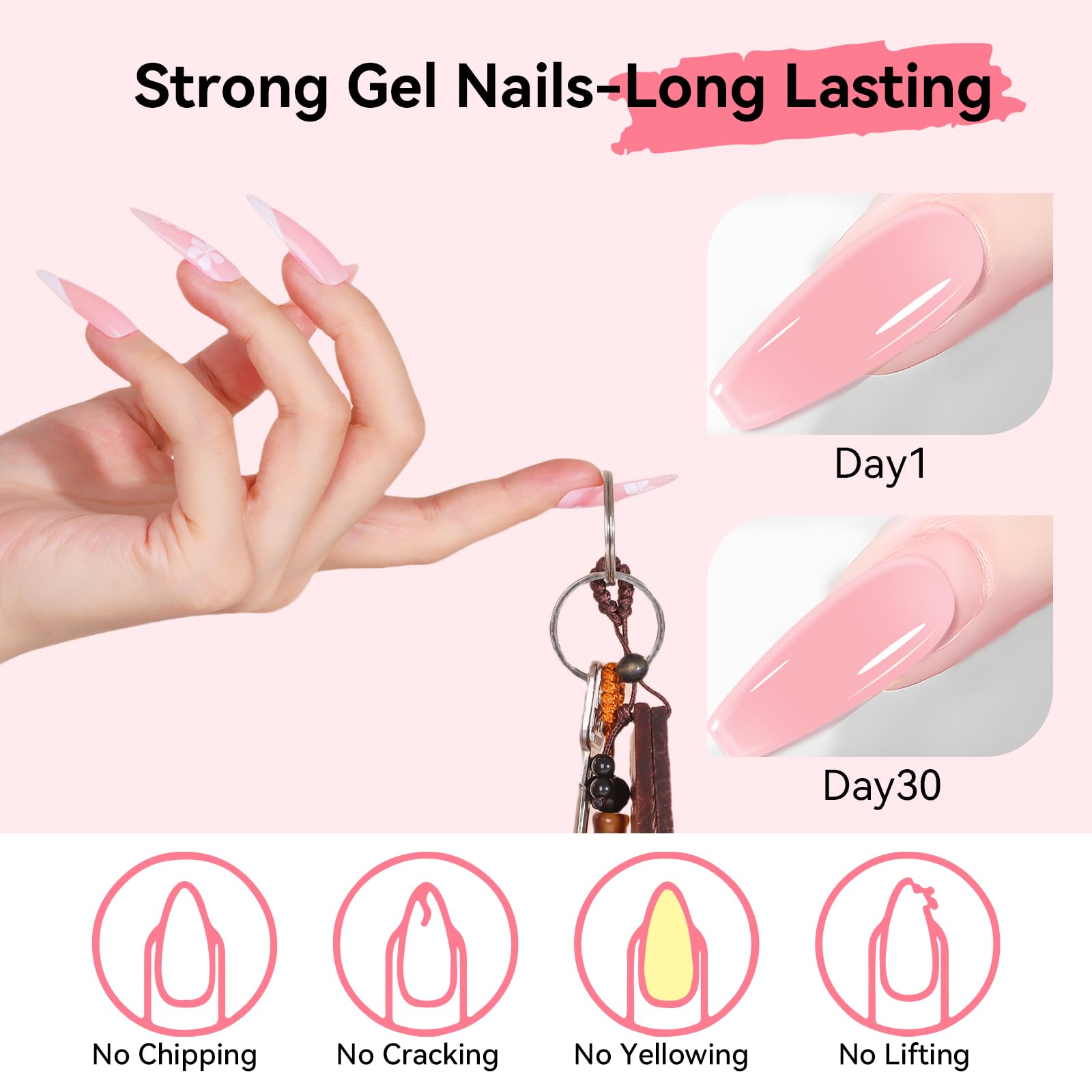 Makartt Nail extension sculpting with dual forms highlights precise nail shape