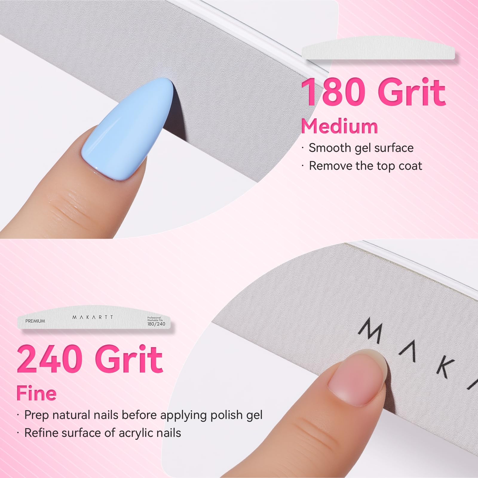 Makartt nail file long lasting performance keeps grit sharp through repeated use