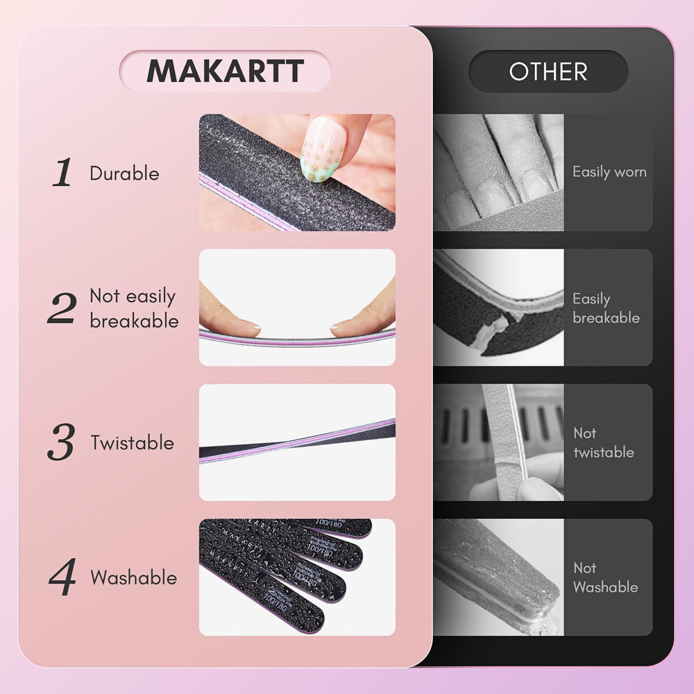 Makartt PS-board durability for long-lasting salon-grade performance
