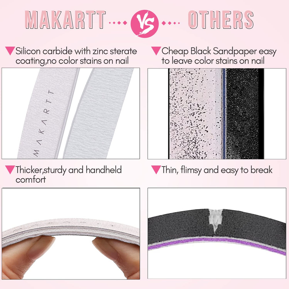 Makartt flexible, bendable nail files resist cracking during filing.