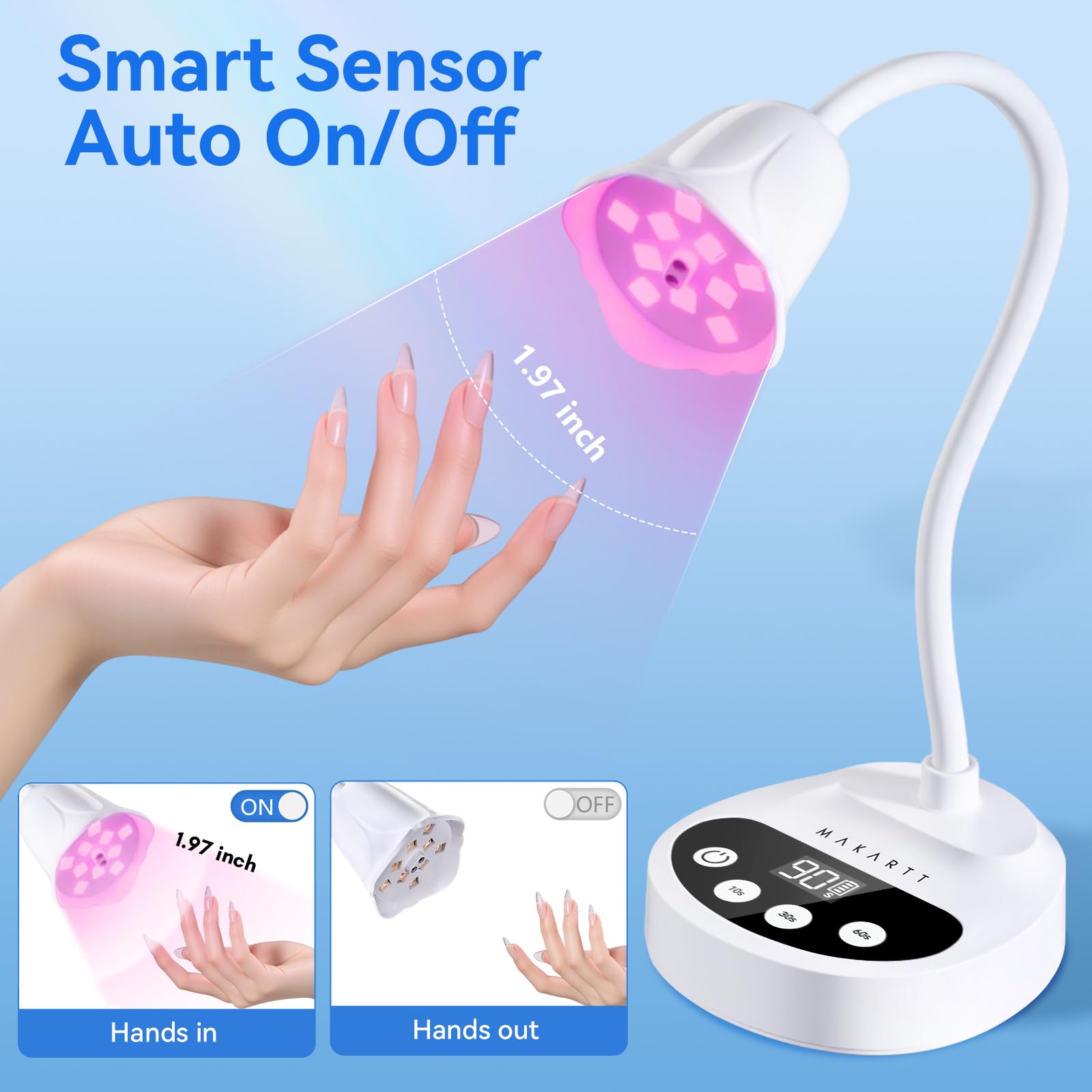Makartt Nail Lamp gift-ready packaging ideal for holidays.