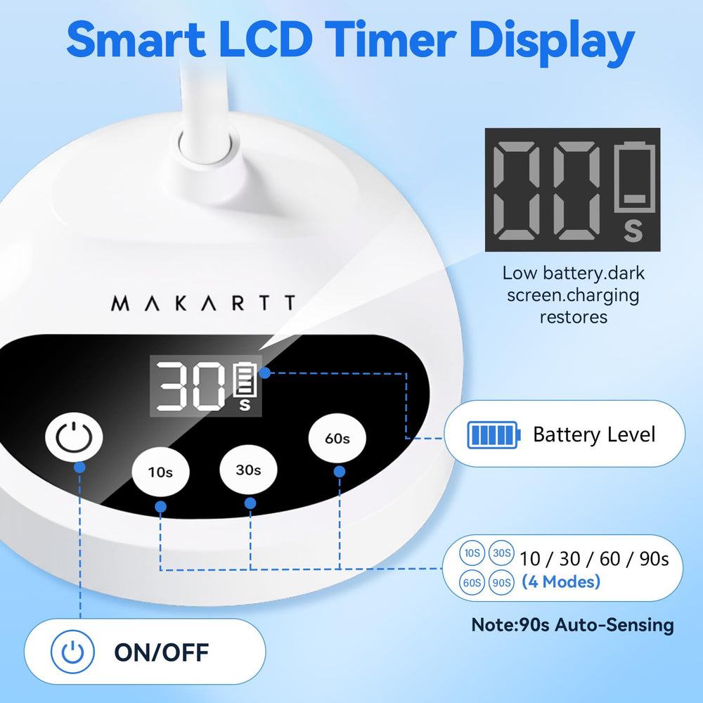 Makartt Nail Lamp LCD screen shows time and battery status at a glance.