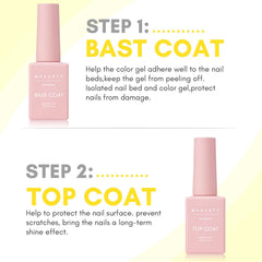 Makartt no-wipe top coat bottle delivers a glossy, long-lasting shine.