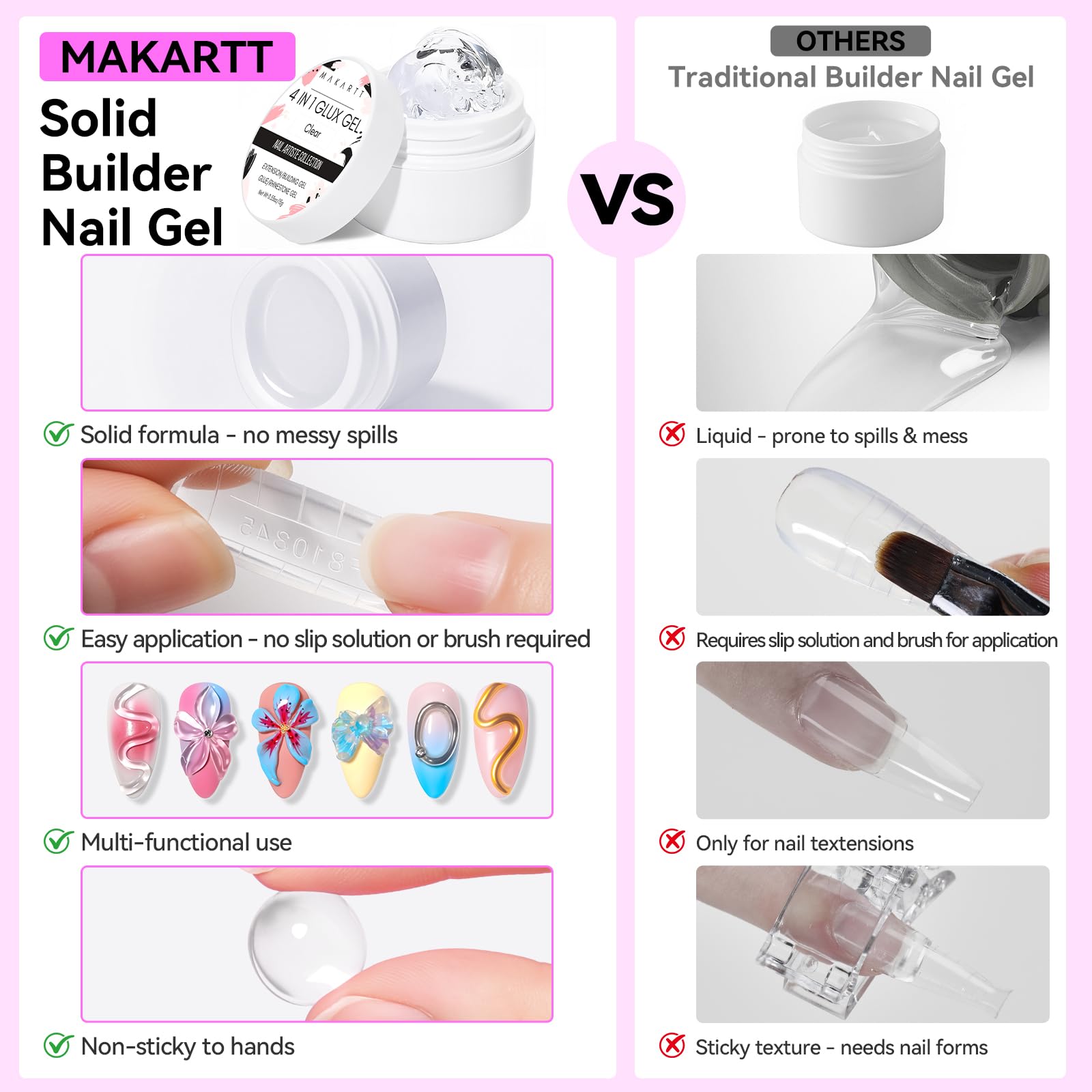 Makartt retirada fácil con lijado para rellenos