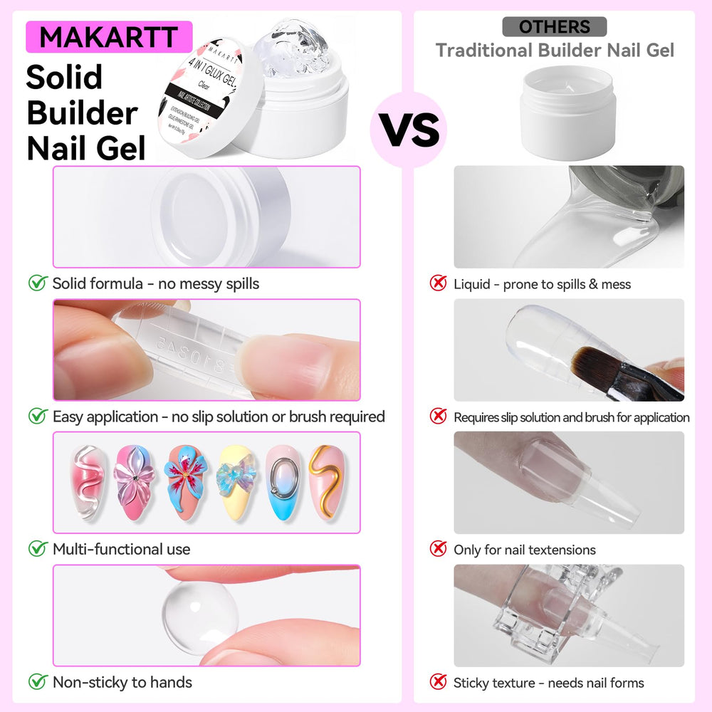 Makartt retirada fácil con lijado para rellenos
