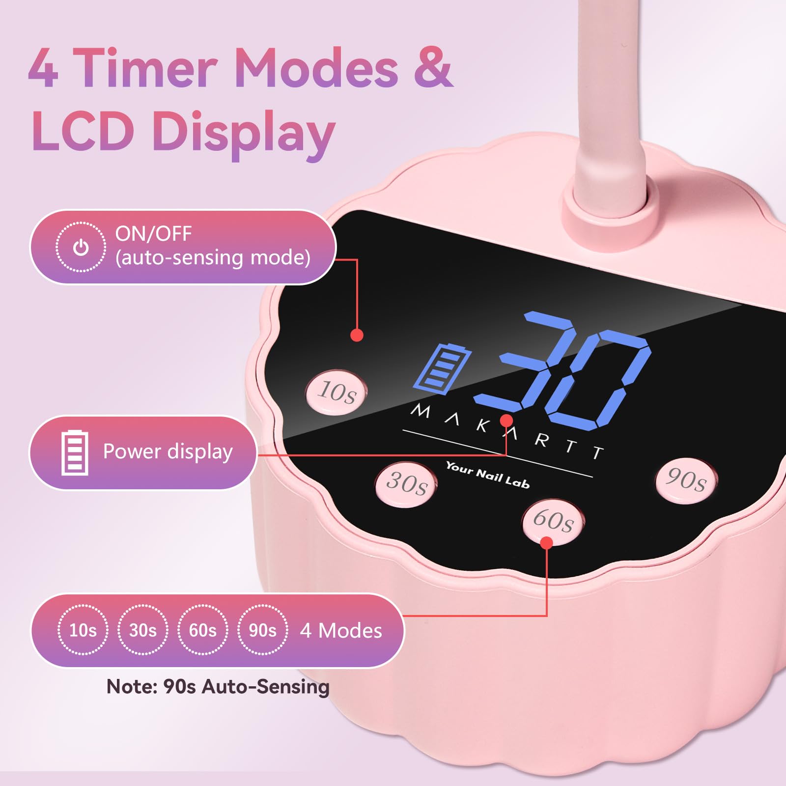 Makartt stable base keeps the lamp steady during use