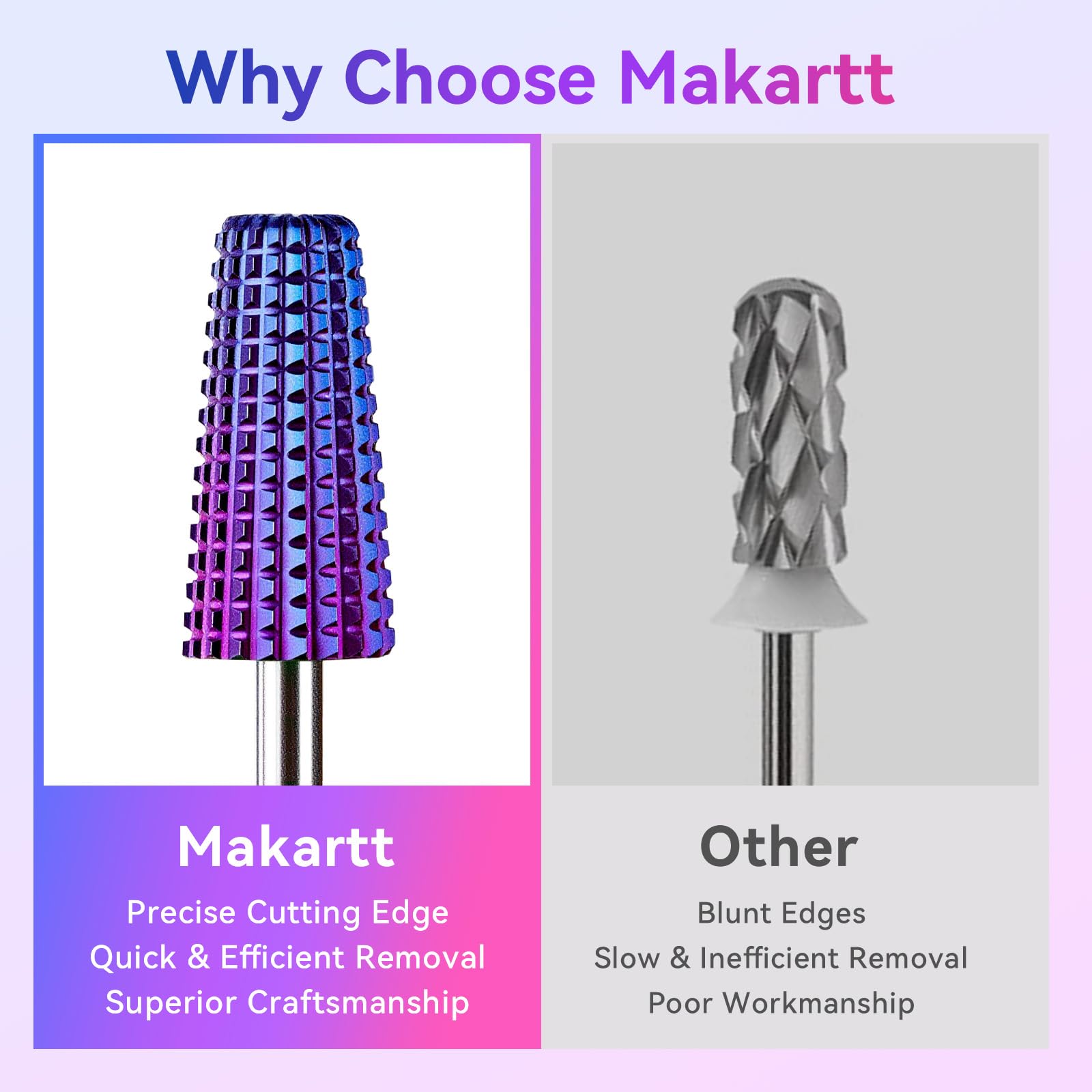 Makartt tapered bit delivers efficient cut with reduced heat and dust.