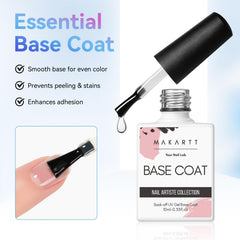 Makartt top coat provides no-wipe, high-gloss shine for lasting color.