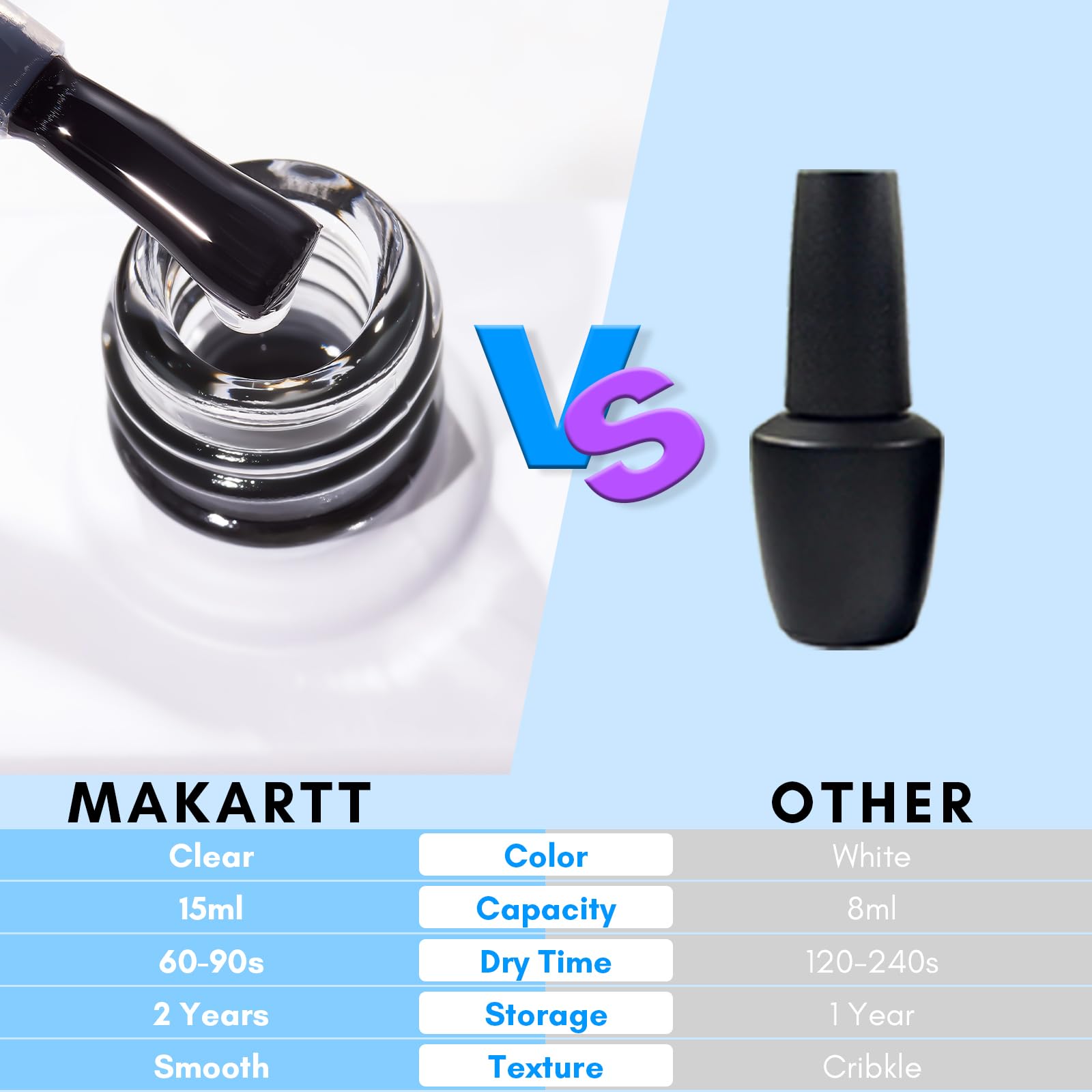 Makartt transferencia de láminas en uñas, muestra técnica rápida y limpia.