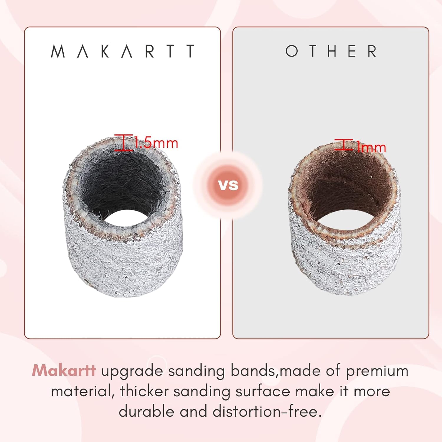 Makartt upgraded 1.5mm thick sanding band boosts durability during use