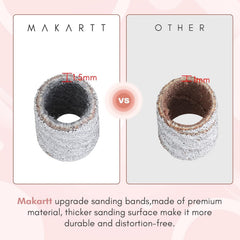 Makartt upgraded 1.5mm thick sanding band boosts durability during use