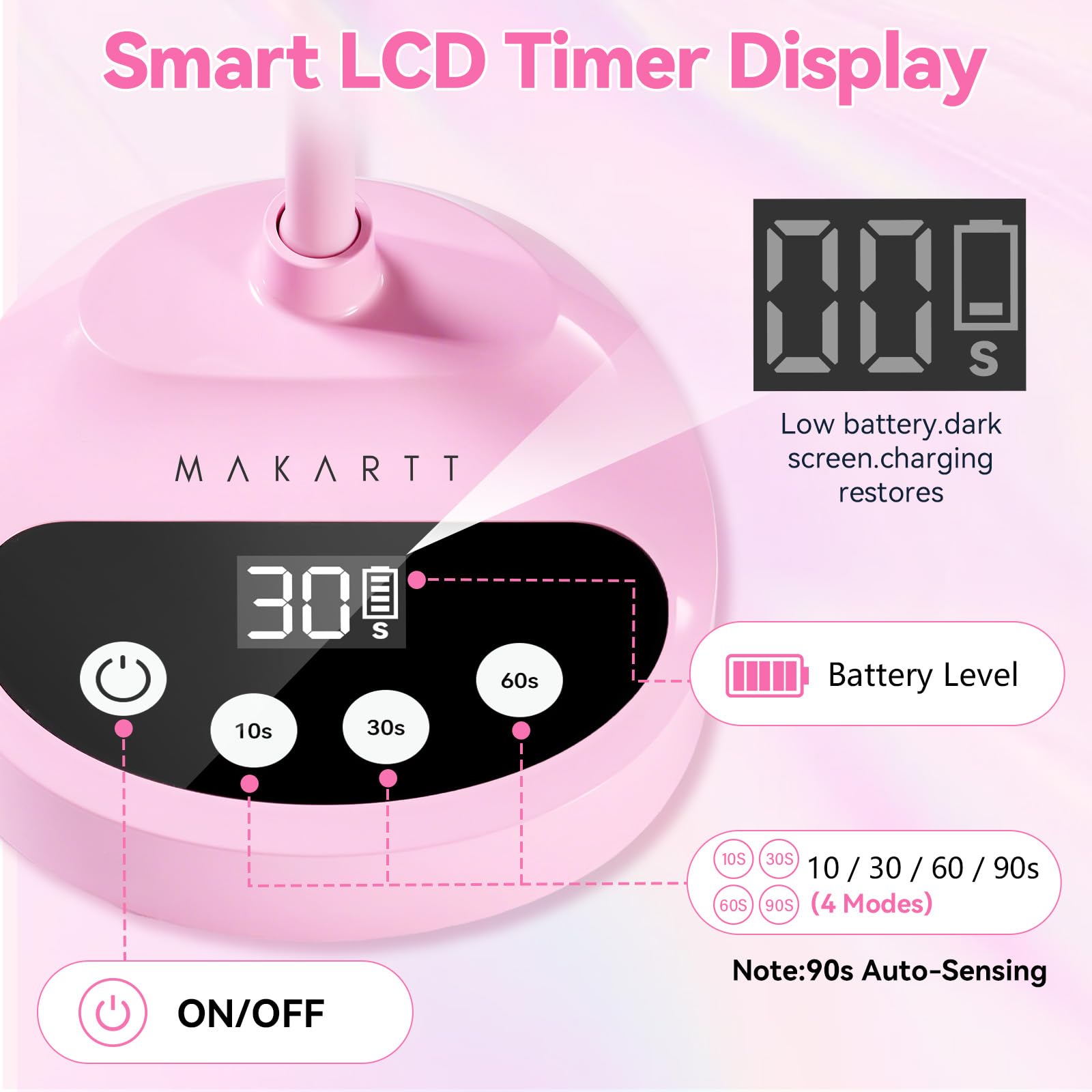 Makartt UV Nail Lamp 360° gooseneck offers full nail coverage.
