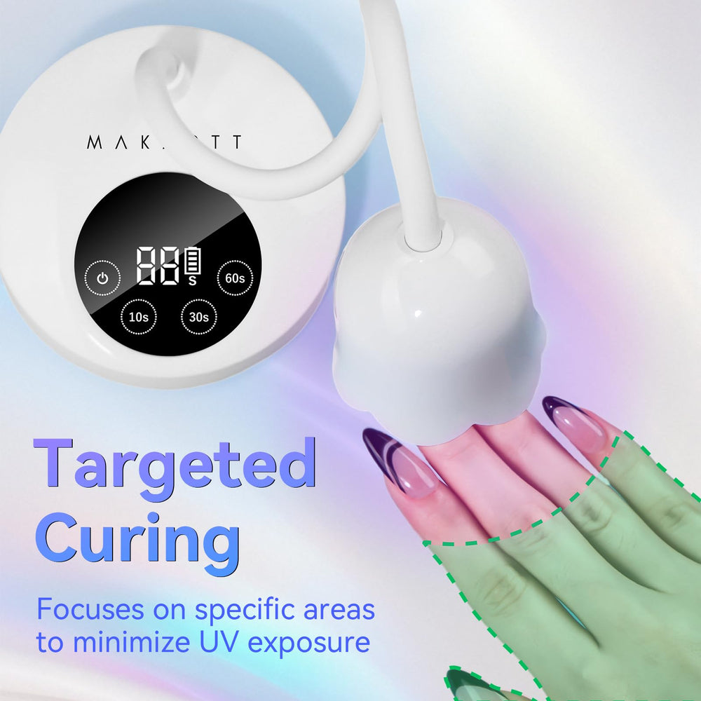 Makartt makes a thoughtful gift for beginners and DIY lovers.