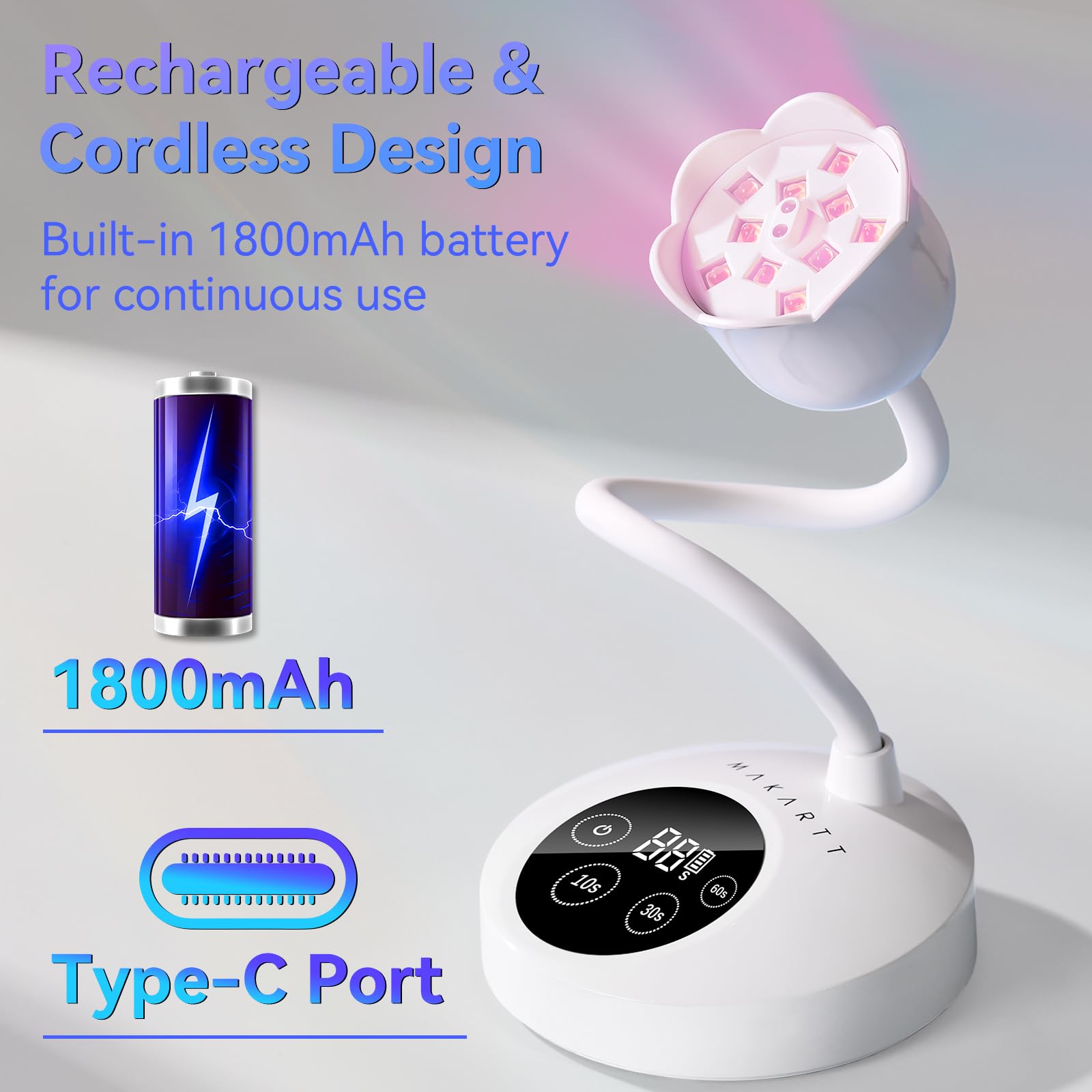 Makartt UV Nail Lamp Mini emits UV+LED light for efficient curing.