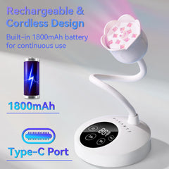 Makartt UV Nail Lamp Mini emits UV+LED light for efficient curing.