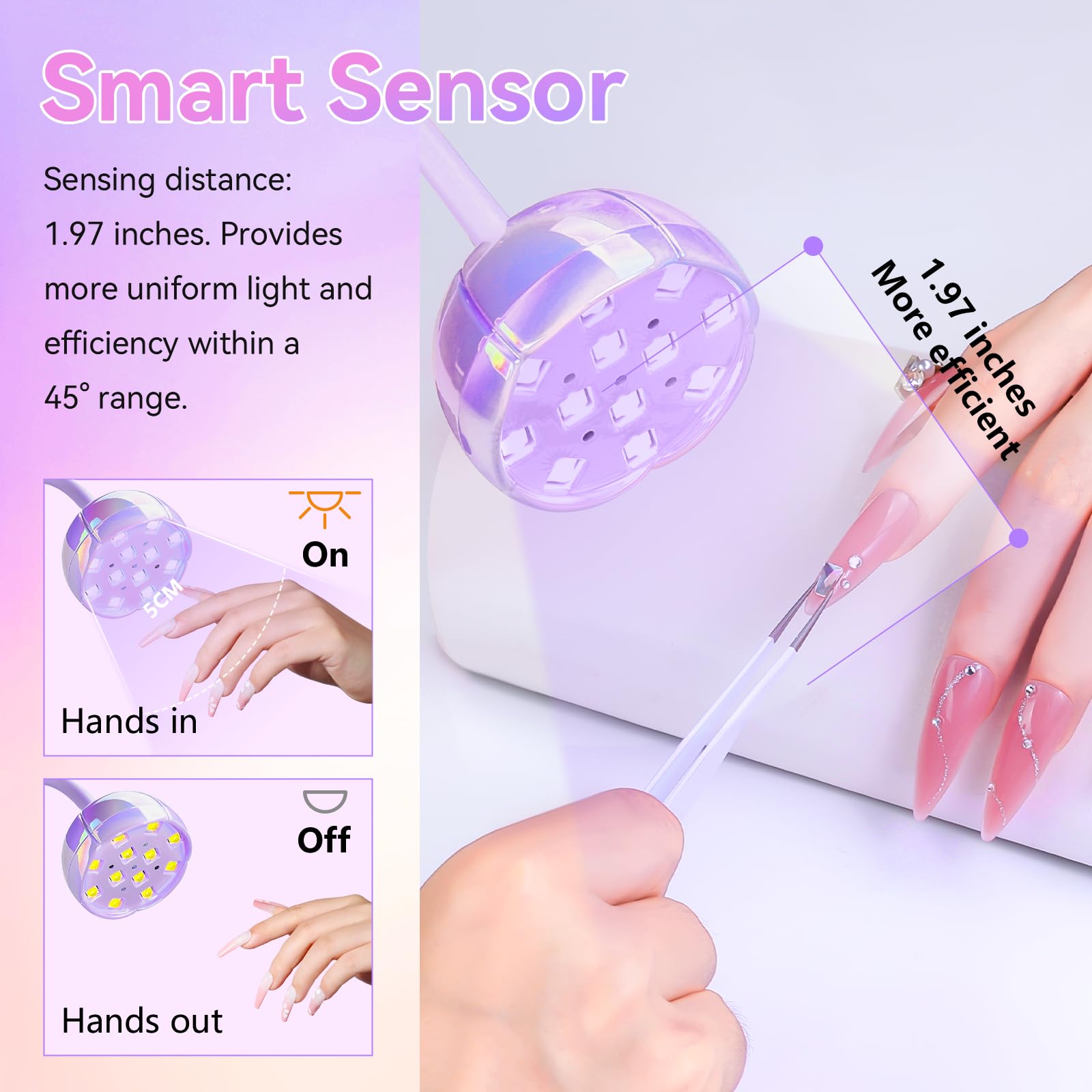 Makartt rechargeable battery supports up to two hours cordless use.