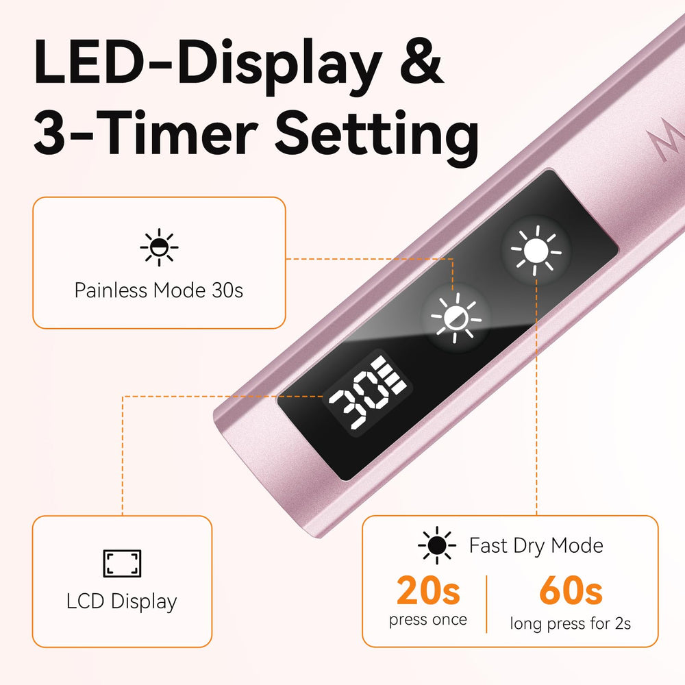 Makartt UV Nail Lamp shows built in battery and USB charging for easy power.