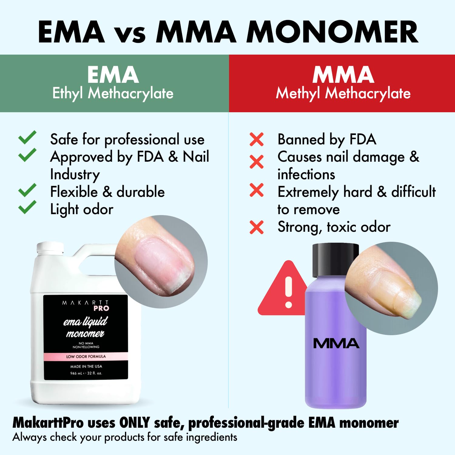 Durable, fast-setting formula supports efficient sculpting sessions