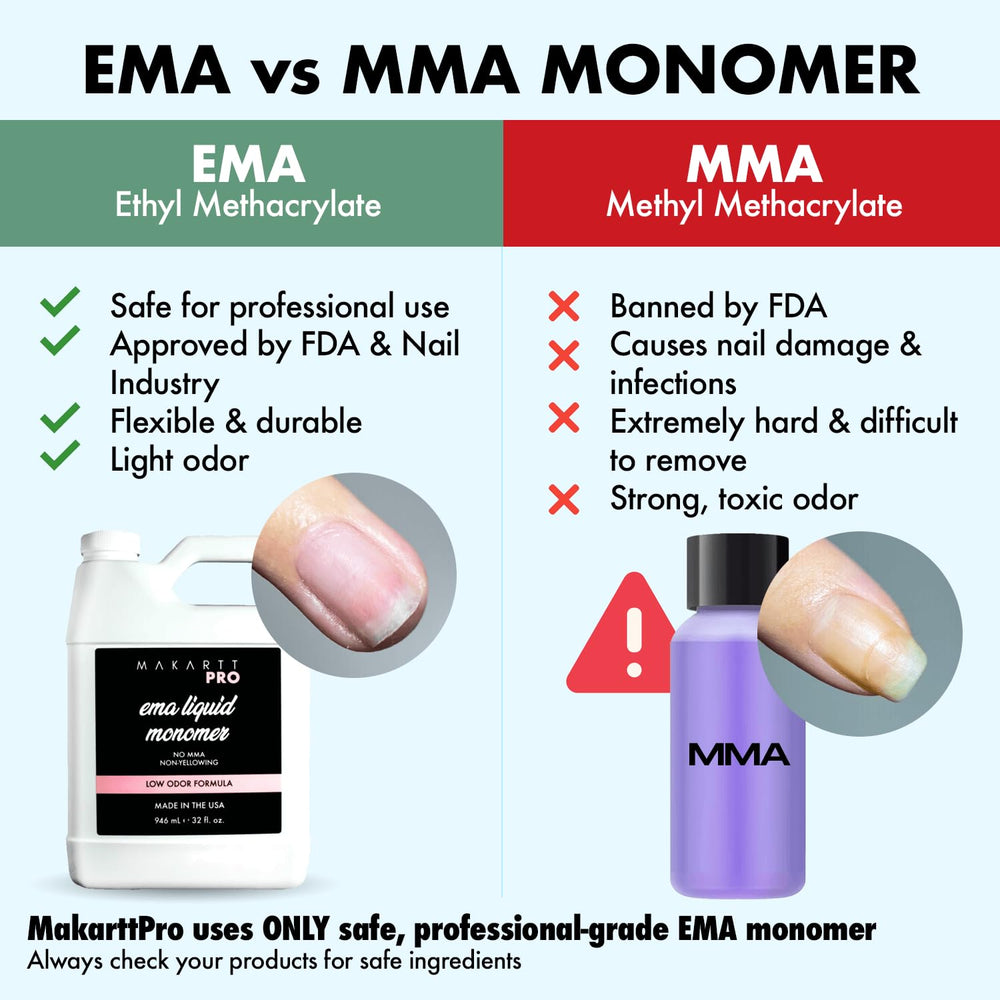 Durable, fast-setting formula supports efficient sculpting sessions