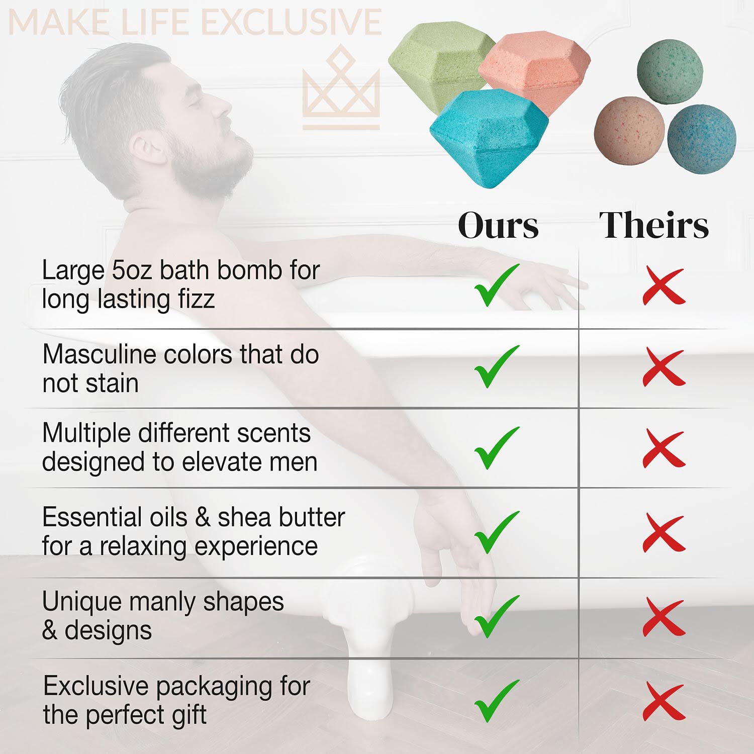 MAKE LIFE EXCLUSIVE bath bombs for men gift packaging, perfect masculine gift for special occasions.