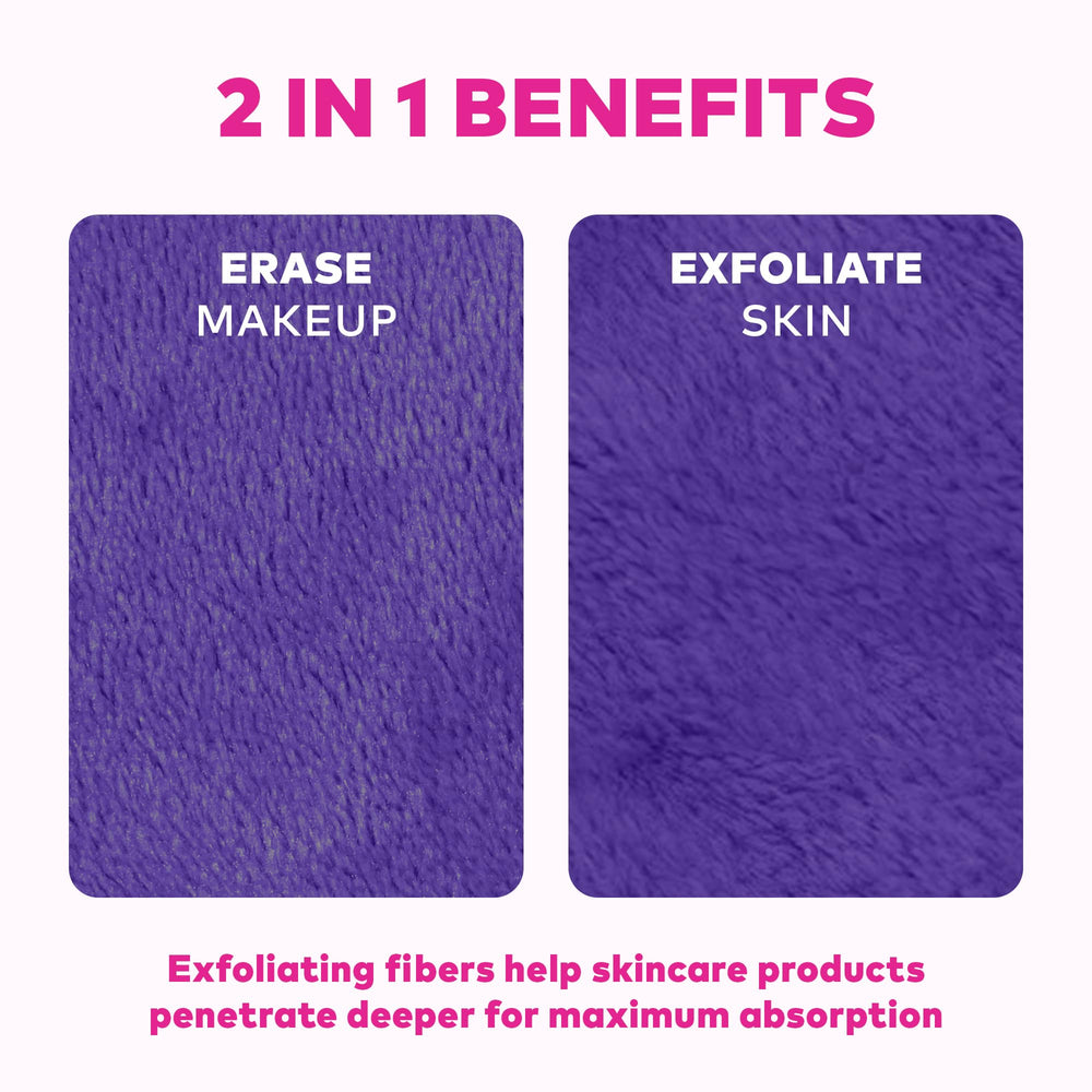 MakeUp Eraser Pro 3600-wipes-equivalent comparison indicates waste reduction potential