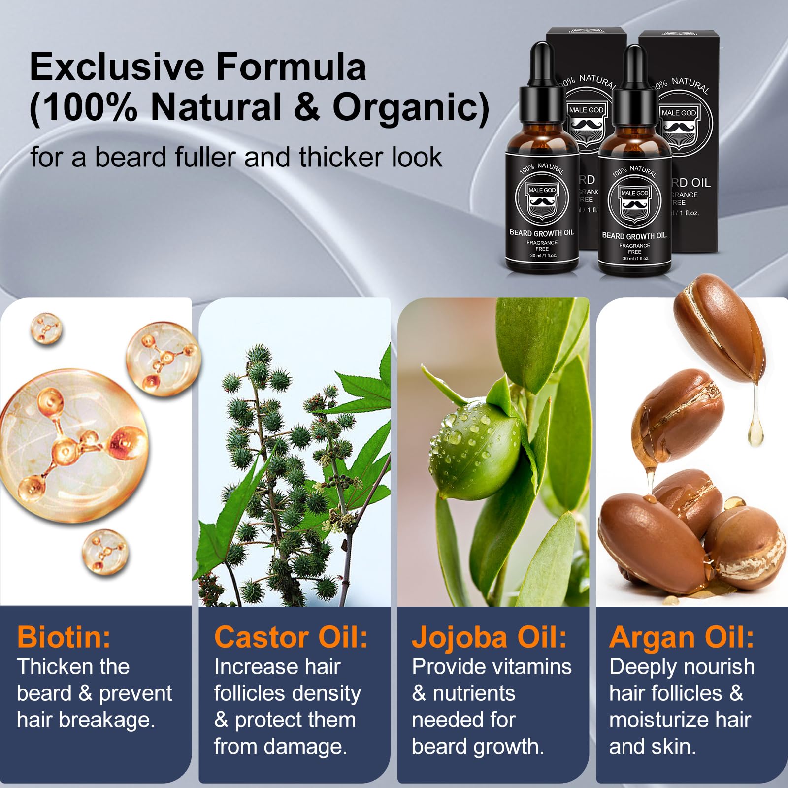 MALE GOD Beard Growth Kit packaging showcasing an all-in-one grooming solution.