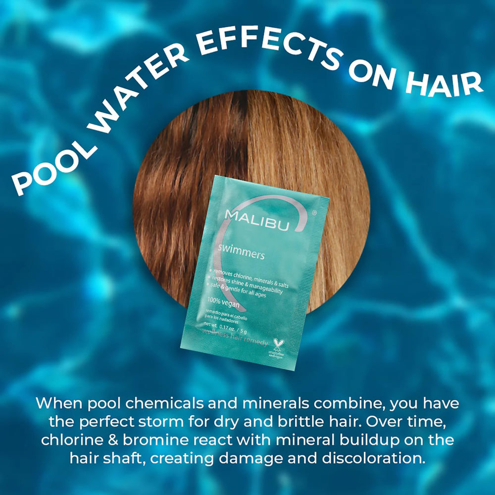 Detox de cloro y bromina: Malibu C cuida el cabello durante la natación.