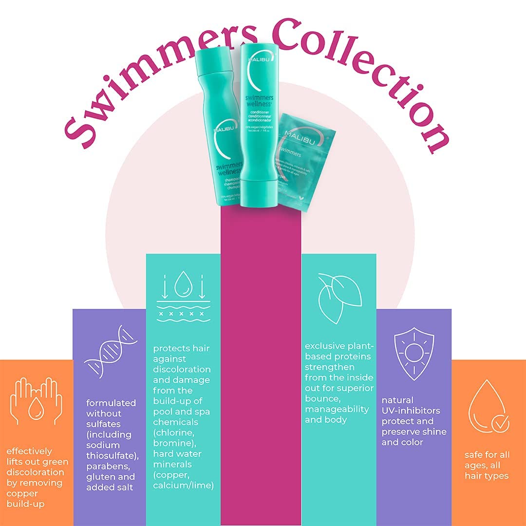 Malibu C Swimmers conditioner bottle delivering deep hydration after pool days