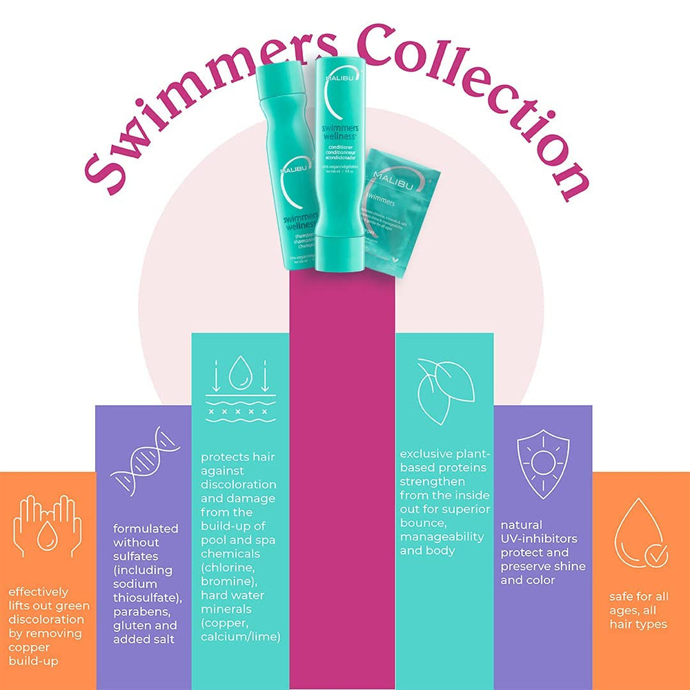 Malibu C Swimmers conditioner bottle delivering deep hydration after pool days
