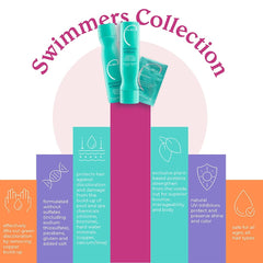 Malibu C Swimmers conditioner bottle delivering deep hydration after pool days