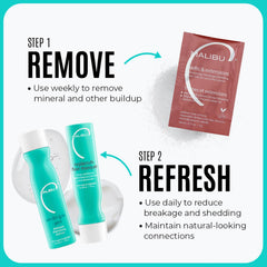 Residue removal action depicted by Malibu C Un-Do-Goo
