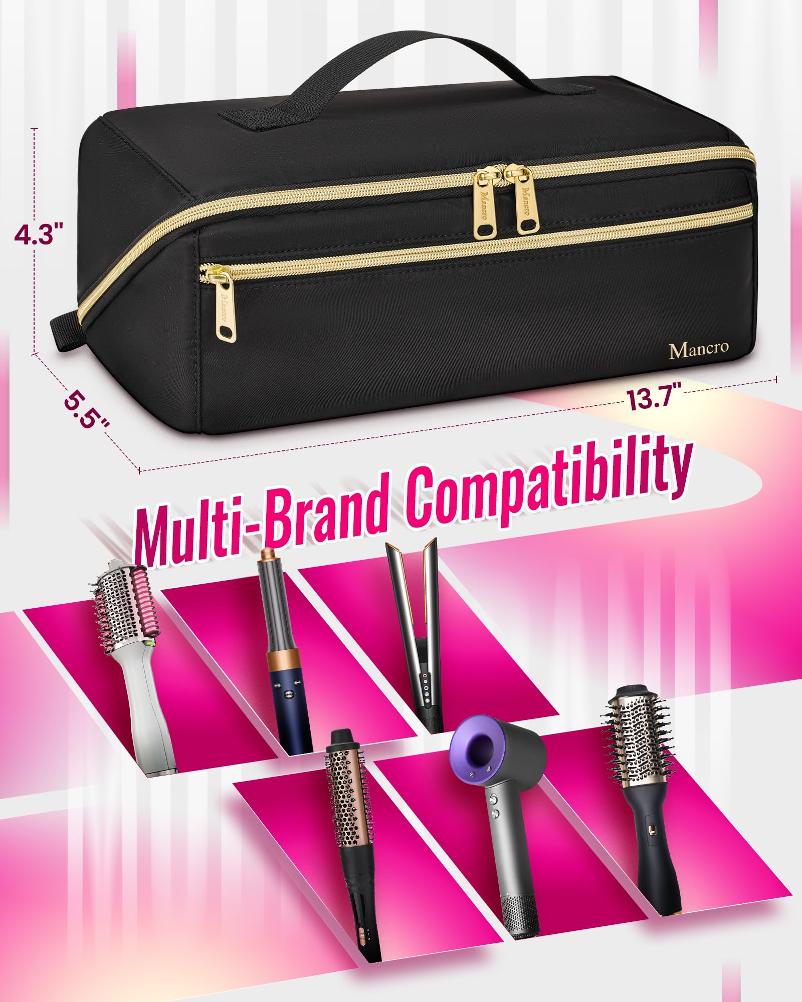 Mancro dual-zip design allows wide-open access.