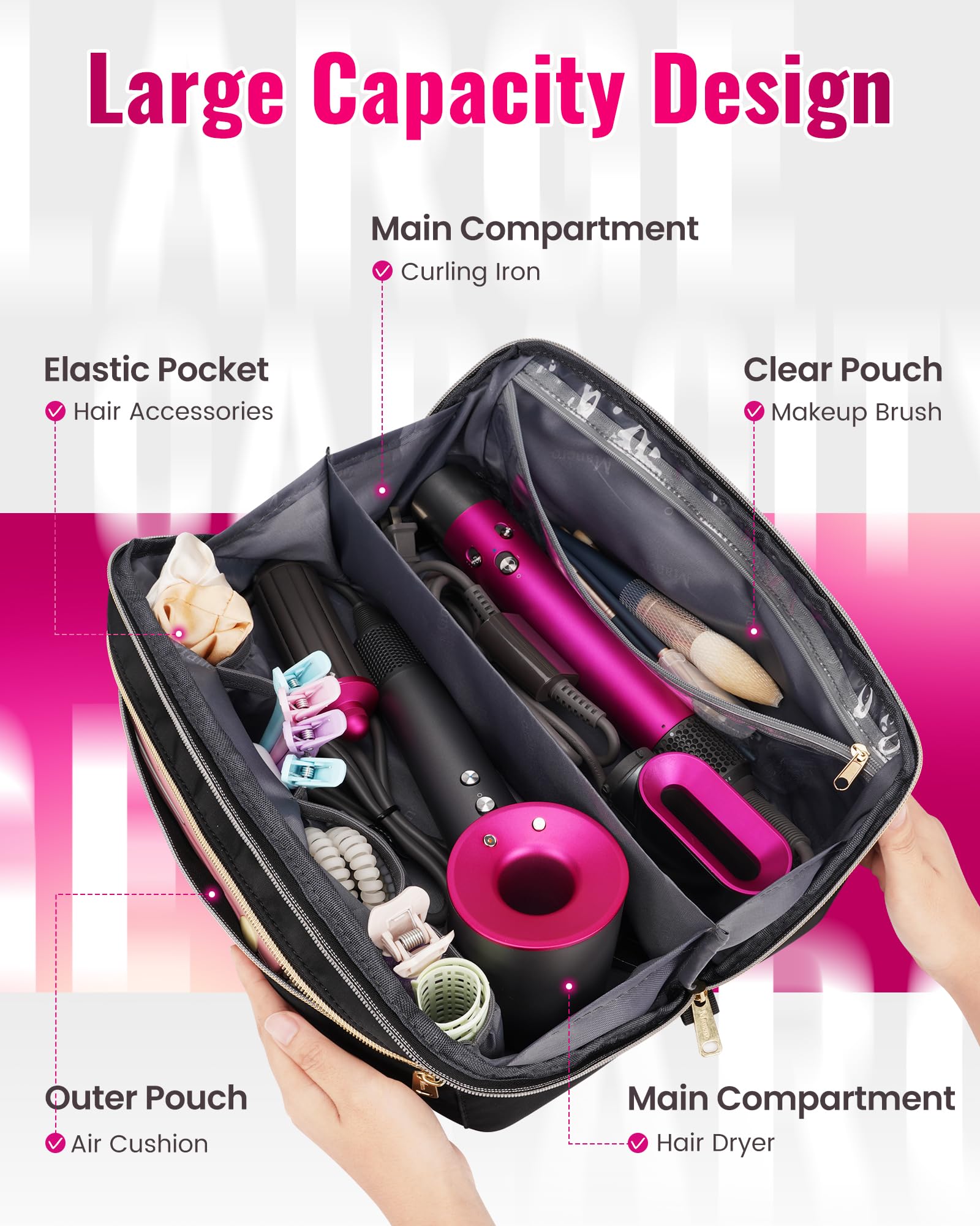 Mancro heat-resistant mat inside the bag protects tools.