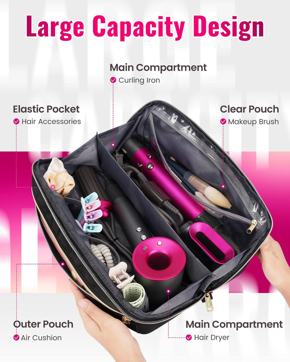 Mancro heat-resistant mat inside the bag protects tools.